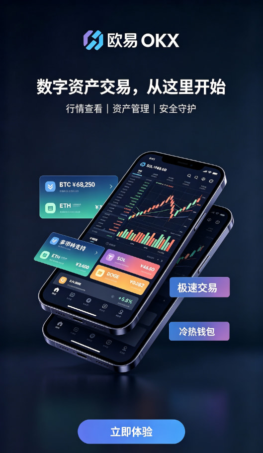 欧交易所APP充值交易界面